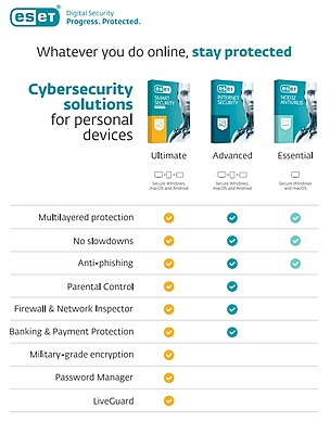 ESET Smart Security Premium 3 Users 1 Year ESET Smart Security Premium 3 Users 1 Year
